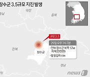 '규모 3.5 지진' 장수군, 지진 피해 시설물 평가단 평가 진행