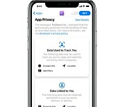 애플, 앱 개발사의 개인정보 오용 '칼 관리' 한다
