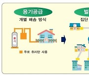 도시가스 소외 지역 챙긴다…전북도 487억원 투입