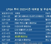 LPGA 투어 2023시즌 우승자 명단…셀린 부티에, '메이저' 아문디 에비앙 챔피언십 우승