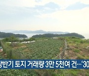 상반기 토지 거래량 3만 5천여 건…‘30% 감소’