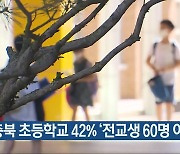 충북 초등학교 42% ‘전교생 60명 이하’