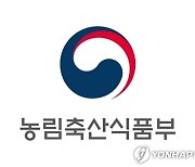 서울 관악구 보호소 고양이, 고병원성 AI 감염 의심…"정밀검사 중"