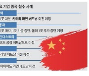 [단독] LG이노텍, 中카메라모듈 공장 단계적 축소