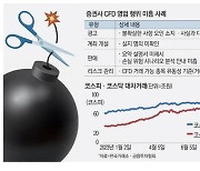 CFD發 폭락 직전에…증권사 임원 친인척도 150억 팔았다