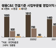 레미콘 날고 시멘트 기는데...체질개선 승부수 던진 쌍용C&E