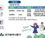 대구 동구, 제3회 동구 모바일 스탬프 투어 운영