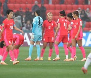 '첫 출전' 모로코도 못 넘은 한국 여자축구…2연패