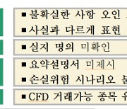 실명확인 제대로 안하고 과장 광고도···CFD 소비자보호 ‘낙제점’