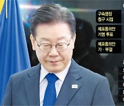 쇄신은 삐끗, 소통은 삐걱···민심 떠나는데 특권에 미련