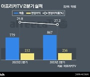 "TV를 빼고 싶다"…아프리카TV, 하반기 '변신속도'