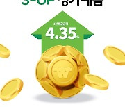 애큐온저축은행, ‘3-UP 예금’ 금리 인상…평균 연 4.35% 제공