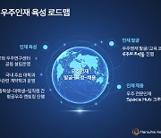 "외국 갈 필요 없어요"···세자릿수 우주 인재 채용 나선 한화에 환영