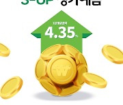 "2.5%→3.5%→5.5%→5.9%"…3개월 마다 금리가 올라간다