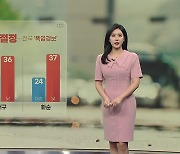 [날씨] 내일 찜통더위 절정...전국 '폭염경보'