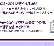 여름방학 때 사람유두종바이러스(HPV) 감염증 예방접종 챙겨주세요