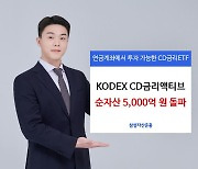 삼성자산운용 “KODEX CD금리 액티브 ETF 순자산 5000억원 돌파”