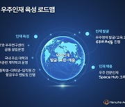 한화, 2032년 달 착륙 주역 될 '우주 인재' 뽑는다