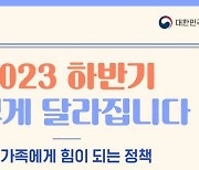 [2023 하반기 이렇게 달라집니다] ③ 가족에게 힘이 되는 정책