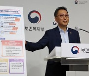 심뇌혈관 응급환자 골든타임 내 병원 도착 확률, 尹정부 임기 내 50%→60%로