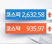 코스피·코스닥 상승 마감‥GS건설, 3% 넘는 강세