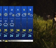 [날씨] 늦은 밤까지 곳곳 소나기‥열대야 확대