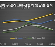 NIM이 계신 곳, NIM이 오실 곳