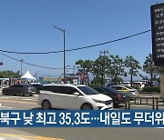 부산 북구 낮 최고 35.3도…내일도 무더위