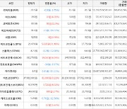 가상화폐 비트코인 37,982,000원(+0.21%) 거래중