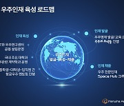 ‘한국, 2032년 달 착륙 목표’ 맞춰...한화, 우주 인재 채용