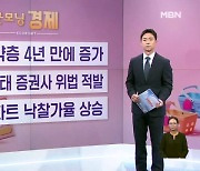 [굿모닝 경제] 주거 취약층 4년 만에 증가 / 하한가 사태 증권사 위법 적발 / 강남 아파트 낙찰가율 상승