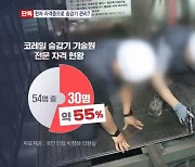 [단독] 한자 자격증으로 승강기 관리…'역주행' 수내역 등 절반이 '비전문가'