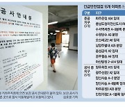 아파트 곳곳에 임시기둥 90개 … 주민들 "불안해서 못살겠다"