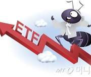 경기부양 기대에 中증시 껑충...ETF 수익률도 好好