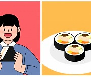 편의점 김밥, "열량은 높고 단백질 등 영양소는 부족했다“