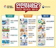 행안부, 국민 참여 생활 속 안전문화 확산 캠페인