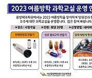 [서산소식] 류방택천문기상과학관 '여름방학 과학교실' 운영