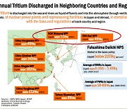 오염수 안전 홍보하는 日외무성…실질 검증에 ‘소극’