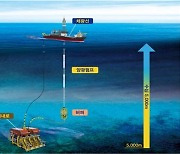 [뉴스속 그곳]심해 채굴 승인 미룬 '국제해저기구'