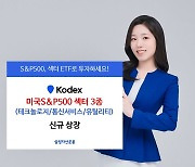 삼성운용, KODEX 미국 S&P500 섹터 3종 출시