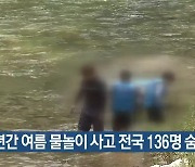 5년간 여름 물놀이 사고 전국 136명 숨져