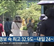 울산 폭염경보 속 최고 32.9도…내일 24~34도