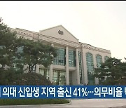 울산대 의대 신입생 지역 출신 41%…의무비율 턱걸이