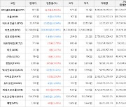 가상화폐 비트코인 37,746,000원(-0.48%) 거래중