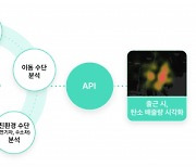 이동 수단·속도 분석했더니··· 자동차 탄소배출량 나오네