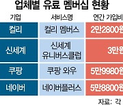 컬리도 유료 멤버십 내놨다···'락인 경쟁' 달아오른다