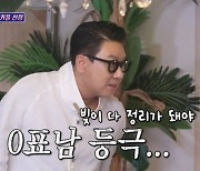 [종합] ‘돌싱포맨’ 탁재훈, 소개팅서 2표 인기男 등극→이상민, 비운의 0표