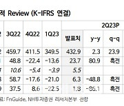 녹십자, 백신 매출 3분기 선반영…내년 혈액제제 美 판매 전략 주목-NH