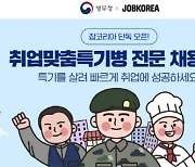 잡코리아·병무청, ‘취업맞춤특기병 전문 채용관’ 개설