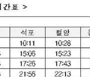 코레일, 열차 중단 영동선 충북선에 대체버스 투입